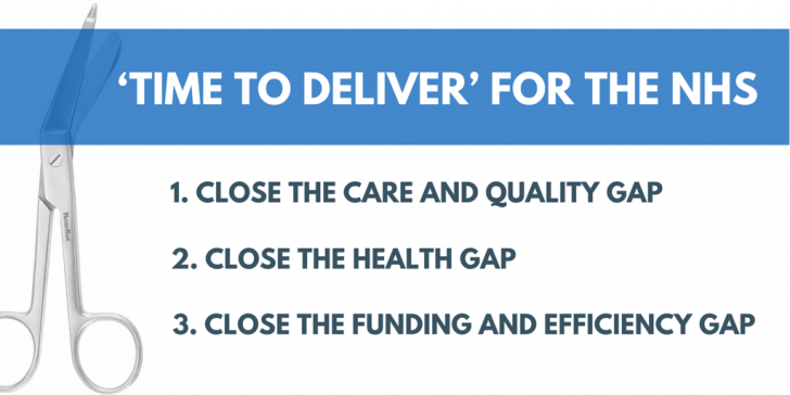 ‘Time to Deliver’ for the NHS